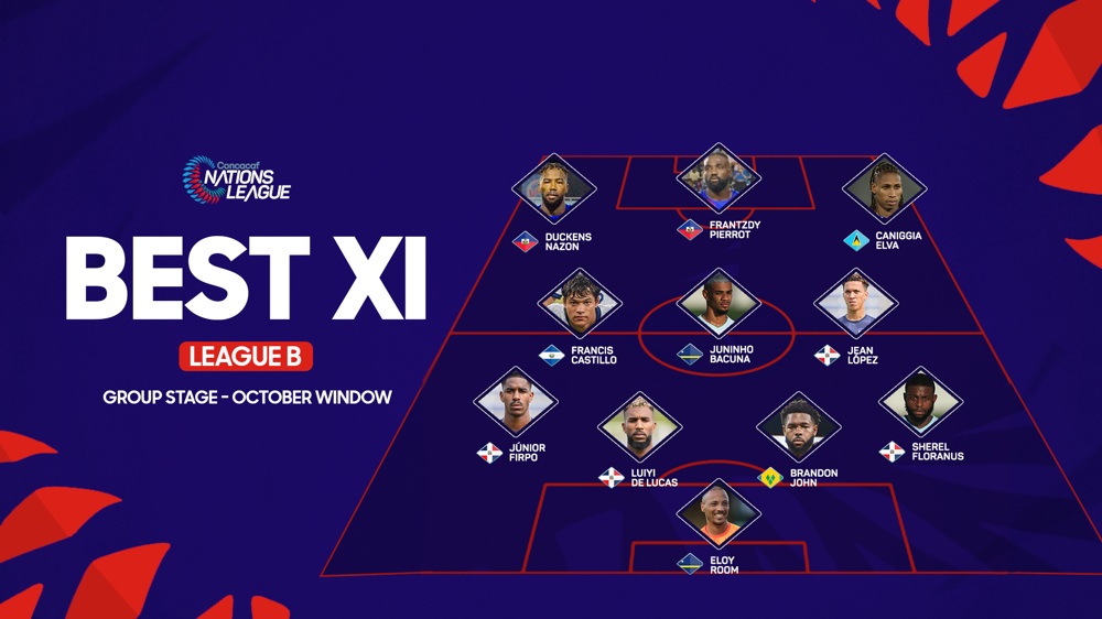 Room, Firpo and Nazon headline League B Best XI for October 2024