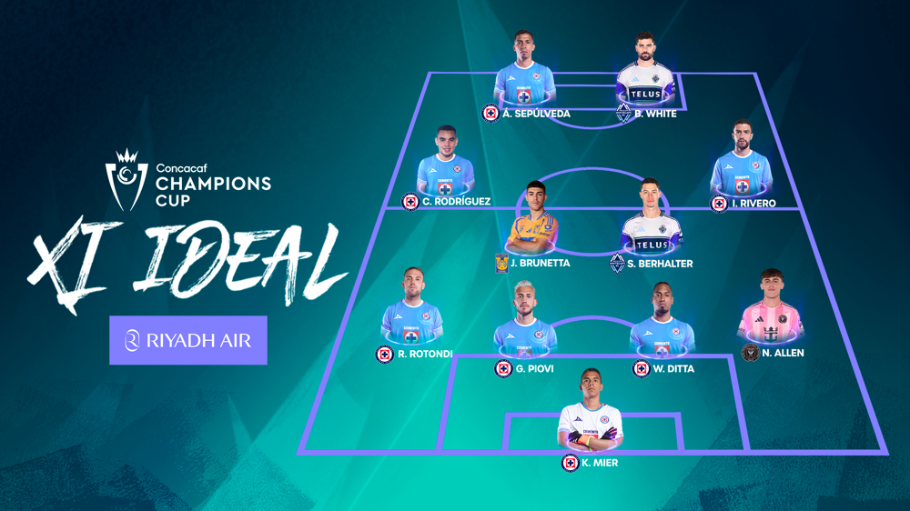 Mier, Sepúlveda y White encabezan el XI Ideal de la Copa de Campeones
