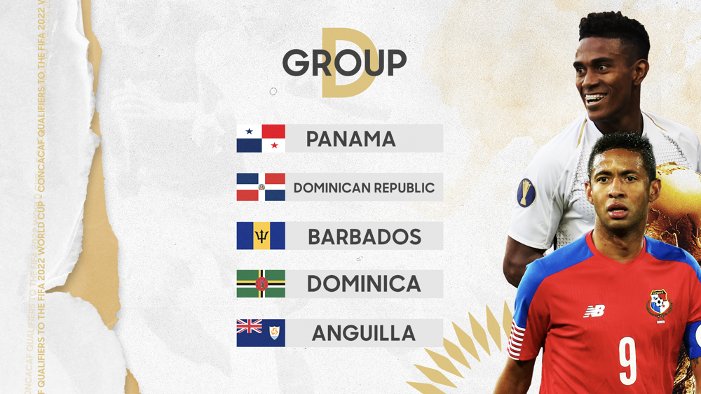 Concacaf WCQ: Panama brace for challengers in Group D