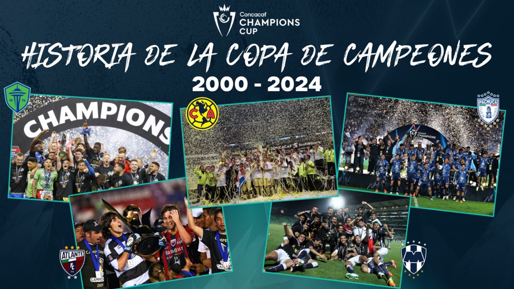 The Champions Cup history: 2000-2024